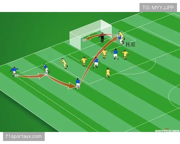足球竞赛规则最新解读：关键条款与判罚标准解析