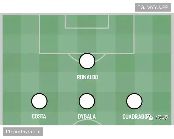 都灵球队结构解析：当前阵容框架与战术体系分析
