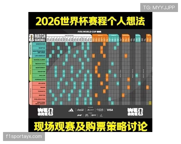 2026世界杯埃及队赛程预测及出线形势分析 2026世界杯埃及队赛程预测及出线形势分析